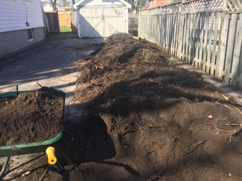Topsoil Service